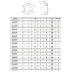 M65x2 R TYPE RULMAN PAKET SOMUNU
